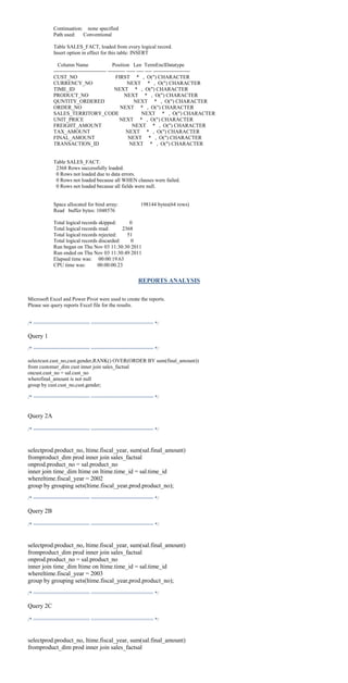 Data Warehouse Project | DOCX