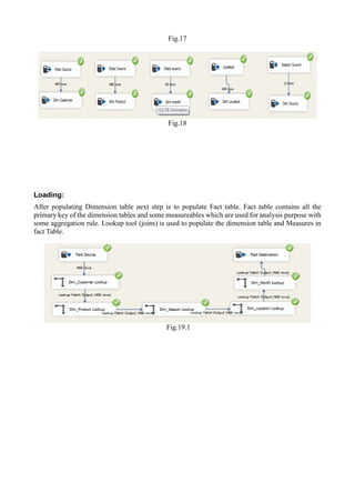 Fig.17
Fig.18
Loading:
After populating Dimension table next step is to populate Fact table. Fact table contains all the
primary key of the dimension tables and some measureables which are used for analysis purpose with
some aggregation rule. Lookup tool (joins) is used to populate the dimension table and Measures in
fact Table.
Fig.19.1
 
