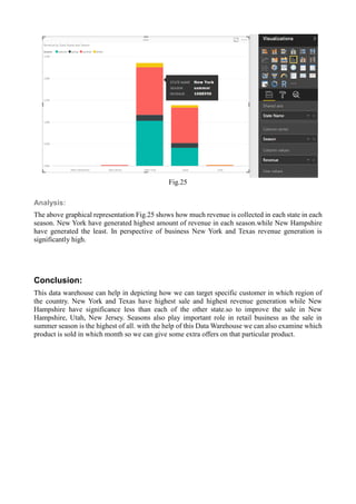 Fig.25
Analysis:
The above graphical representation Fig.25 shows how much revenue is collected in each state in each
season. New York have generated highest amount of revenue in each season.while New Hampshire
have generated the least. In perspective of business New York and Texas revenue generation is
significantly high.
Conclusion:
This data warehouse can help in depicting how we can target specific customer in which region of
the country. New York and Texas have highest sale and highest revenue generation while New
Hampshire have significance less than each of the other state.so to improve the sale in New
Hampshire, Utah, New Jersey. Seasons also play important role in retail business as the sale in
summer season is the highest of all. with the help of this Data Warehouse we can also examine which
product is sold in which month so we can give some extra offers on that particular product.
 