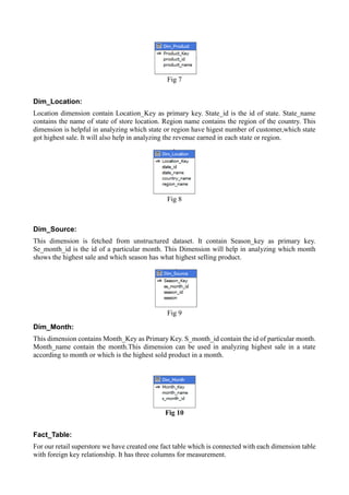 Fig 7
Dim_Location:
Location dimension contain Location_Key as primary key. State_id is the id of state. State_name
contains the name of state of store location. Region name contains the region of the country. This
dimension is helpful in analyzing which state or region have higest number of customer,which state
got highest sale. It will also help in analyzing the revenue earned in each state or region.
Fig 8
Dim_Source:
This dimension is fetched from unstructured dataset. It contain Season_key as primary key.
Se_month_id is the id of a particular month. This Dimension will help in analyzing which month
shows the highest sale and which season has what highest selling product.
Fig 9
Dim_Month:
This dimension contains Month_Key as Primary Key. S_month_id contain the id of particular month.
Month_name contain the month.This dimension can be used in analyzing highest sale in a state
according to month or which is the highest sold product in a month.
Fig 10
Fact_Table:
For our retail superstore we have created one fact table which is connected with each dimension table
with foreign key relationship. It has three columns for measurement.
 