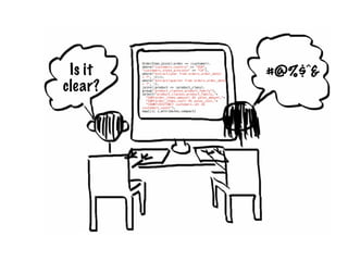 Is it
clear?
#@%$^&
OrderItem.joins(:order => :customer).
where("customers.country" => "USA",
"customers.state_province" => "CA").
where("extract(year from orders.order_date)
= ?", 2014).
where("extract(quarter from orders.order_date)
= ?", 1).
joins(:product => :product_class).
group("product_classes.product_family").
select("product_classes.product_family,"+
"SUM(order_items.amount) AS sales_amount,"+
"SUM(order_items.cost) AS sales_cost,"+
"COUNT(DISTINCT customers.id) AS
customers_count").
map{|i| i.attributes.compact}
 