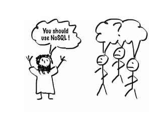 You should
use NoSQL !
 