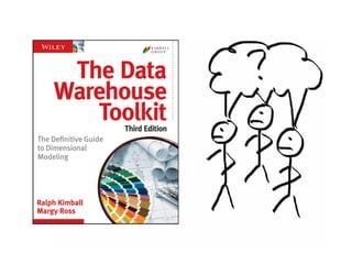 You should
use NoSQL !
 