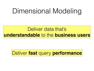 Dimensional Modeling
Deliver data that’s
understandable to the business users
Deliver fast query performance
 