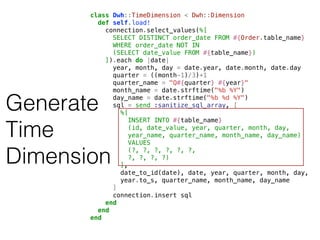 Generate
Time
Dimension
class Dwh::TimeDimension < Dwh::Dimension
def self.load!
connection.select_values(%[
SELECT DISTINCT order_date FROM #{Order.table_name}
WHERE order_date NOT IN
(SELECT date_value FROM #{table_name})
]).each do |date|
year, month, day = date.year, date.month, date.day
quarter = ((month-1)/3)+1
quarter_name = "Q#{quarter} #{year}"
month_name = date.strftime("%b %Y")
day_name = date.strftime("%b %d %Y")
sql = send :sanitize_sql_array, [
%[
INSERT INTO #{table_name}
(id, date_value, year, quarter, month, day,
year_name, quarter_name, month_name, day_name)
VALUES
(?, ?, ?, ?, ?, ?,
?, ?, ?, ?)
],
date_to_id(date), date, year, quarter, month, day,
year.to_s, quarter_name, month_name, day_name
]
connection.insert sql
end
end
end
 