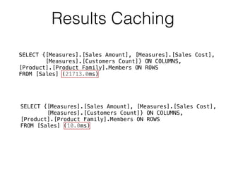 Results Caching
SELECT {[Measures].[Sales Amount], [Measures].[Sales Cost],
[Measures].[Customers Count]} ON COLUMNS,
[Product].[Product Family].Members ON ROWS
FROM [Sales] (21713.0ms)
SELECT {[Measures].[Sales Amount], [Measures].[Sales Cost],
[Measures].[Customers Count]} ON COLUMNS,
[Product].[Product Family].Members ON ROWS
FROM [Sales] (10.0ms)
 