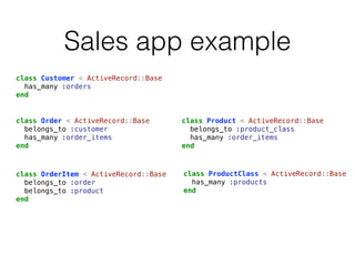 Sales app example
class Customer < ActiveRecord::Base
has_many :orders
end
class Order < ActiveRecord::Base
belongs_to :customer
has_many :order_items
end
class OrderItem < ActiveRecord::Base
belongs_to :order
belongs_to :product
end
class Product < ActiveRecord::Base
belongs_to :product_class
has_many :order_items
end
class ProductClass < ActiveRecord::Base
has_many :products
end
 
