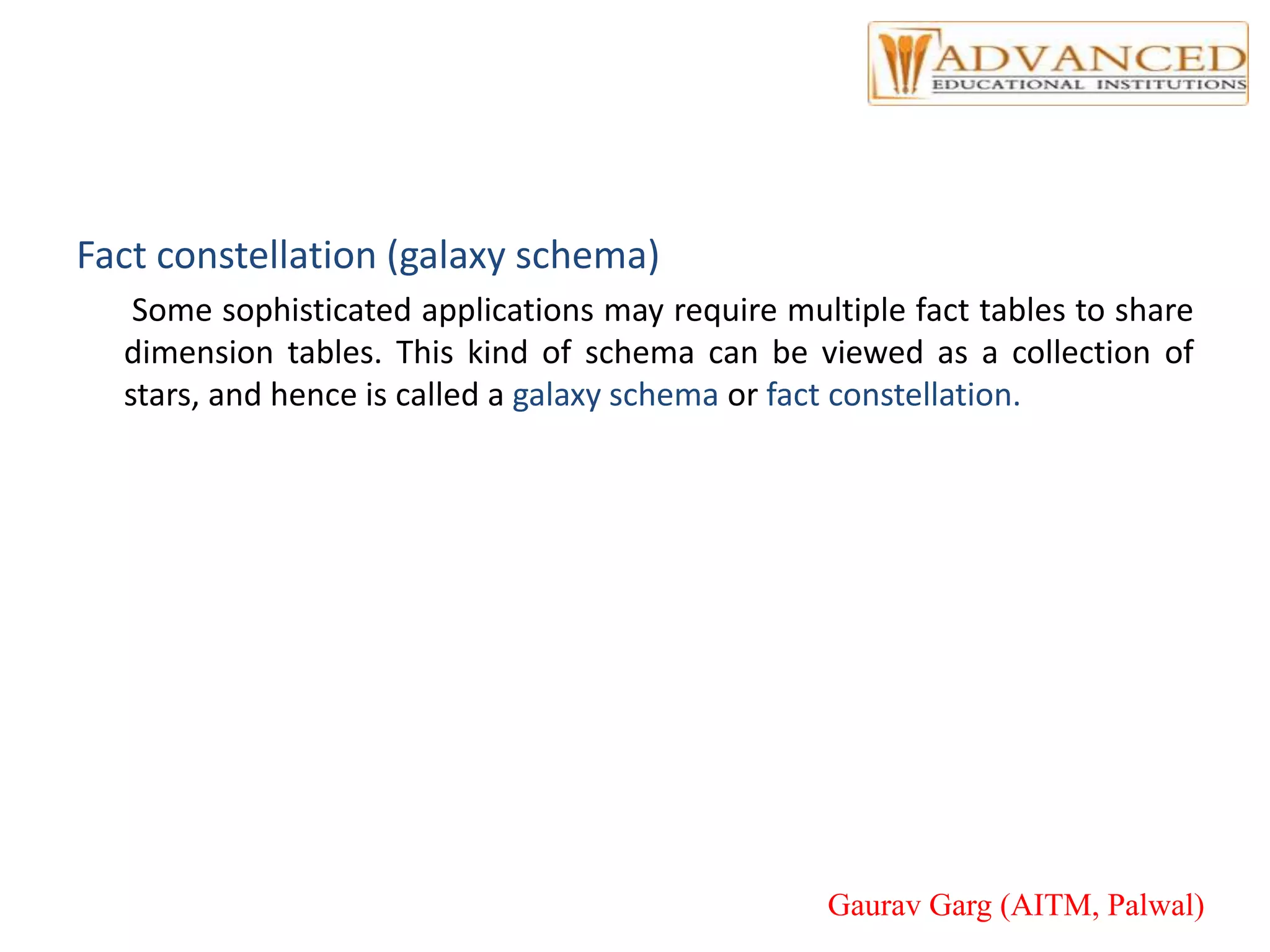 Fact constellation (galaxy schema)
Some sophisticated applications may require multiple fact tables to share
dimension tables. This kind of schema can be viewed as a collection of
stars, and hence is called a galaxy schema or fact constellation.
Gaurav Garg (AITM, Palwal)
 