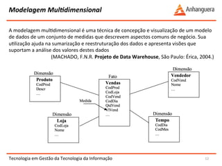 Modelagem 
MulIdimensional 
A 
modelagem 
mulYdimensional 
é 
uma 
técnica 
de 
concepção 
e 
visualização 
de 
um 
modelo 
de 
dados 
de 
um 
conjunto 
de 
medidas 
que 
descrevem 
aspectos 
comuns 
de 
negócio. 
Sua 
uYlização 
ajuda 
na 
sumarização 
e 
reestruturação 
dos 
dados 
e 
apresenta 
visões 
que 
suportam 
a 
análise 
dos 
valores 
destes 
dados 
Tecnologia 
em 
Gestão 
da 
Tecnologia 
da 
Informação 
12 
(MACHADO, 
F.N.R. 
Projeto 
de 
Data 
Warehouse, 
São 
Paulo: 
Érica, 
2004.) 
 