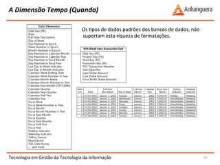 A 
Dimensão 
Tempo 
(Quando) 
Tecnologia 
em 
Gestão 
da 
Tecnologia 
da 
Informação 
24 
Os 
Ypos 
de 
dados 
padrões 
dos 
bancos 
de 
dados, 
não 
suportam 
esta 
riqueza 
de 
formatações. 
 