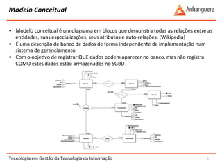 Modelo 
Conceitual 
• Modelo 
conceitual 
é 
um 
diagrama 
em 
blocos 
que 
demonstra 
todas 
as 
relações 
entre 
as 
enYdades, 
suas 
especializações, 
seus 
atributos 
e 
auto-­‐relações. 
(Wikipedia) 
• É 
uma 
descrição 
de 
banco 
de 
dados 
de 
forma 
independente 
de 
implementação 
num 
sistema 
de 
gerenciamento. 
• Com 
o 
objeYvo 
de 
registrar 
QUE 
dados 
podem 
aparecer 
no 
banco, 
mas 
não 
registra 
COMO 
estes 
dados 
estão 
armazenados 
no 
SGBD 
Tecnologia 
em 
Gestão 
da 
Tecnologia 
da 
Informação 
5 
 
