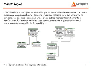 Modelo 
Lógico 
Compreende 
uma 
descrição 
das 
estruturas 
que 
serão 
armazenadas 
no 
banco 
e 
que 
resulta 
numa 
representação 
gráfica 
dos 
dados 
de 
uma 
maneira 
lógica, 
inclusive 
nomeando 
os 
componentes 
e 
ações 
que 
exercem 
uns 
sobre 
os 
outros, 
representando 
fielmente 
o 
NEGÓCIO, 
e 
NÃO 
necessariamente 
a 
base 
de 
dados 
desejada, 
a 
qual 
será 
construída 
posteriormente 
por 
ocasião 
do 
Projeto 
Físico; 
Tecnologia 
em 
Gestão 
da 
Tecnologia 
da 
Informação 
6 
 