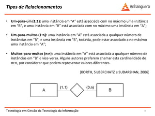 Tipos 
de 
Relacionamentos 
Tecnologia 
em 
Gestão 
da 
Tecnologia 
da 
Informação 
8 
• Um-­‐para-­‐um 
(1:1): 
uma 
instância 
em 
“A” 
está 
associada 
com 
no 
máximo 
uma 
instância 
em 
“B”, 
e 
uma 
instância 
em 
“B” 
está 
associada 
com 
no 
máximo 
uma 
instância 
em 
“A”; 
• Um-­‐para-­‐muitos 
(1:n): 
uma 
instância 
em 
“A” 
está 
associada 
a 
qualquer 
número 
de 
instâncias 
em 
“B”, 
e 
uma 
instância 
em 
“B”, 
todavia, 
pode 
estar 
associado 
a 
no 
máximo 
uma 
instância 
em 
“A”; 
• Muitos-­‐para-­‐muitos 
(n:n): 
uma 
instância 
em 
“A” 
está 
associada 
a 
qualquer 
número 
de 
instâncias 
em 
“B” 
e 
vice-­‐versa. 
Alguns 
autores 
preferem 
chamar 
esta 
cardinalidade 
de 
m:n, 
por 
considerar 
que 
podem 
representar 
valores 
diferentes. 
(KORTH, 
SILBERCHATZ 
e 
SUDARSHAN, 
2006) 
 