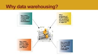 Why data warehousing?
 