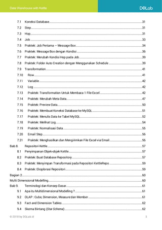 Data Warehouse with Kettle
© 2018 by DQLab.id 3
7.1 Koneksi Database..................................................................................................................31
7.2 Step........................................................................................................................................31
7.3 Hop.........................................................................................................................................31
7.4 Job.........................................................................................................................................33
7.5 Praktek: Job Pertama – Message Box.................................................................................34
7.6 Praktek: Message Box dengan Kondisi................................................................................36
7.7 Praktek: Merubah Kondisi Hop pada Job.............................................................................39
7.8 Praktek: Folder Auto Creation dengan Menggunakan Schedule.........................................39
7.9 Transformation......................................................................................................................41
7.10 Row....................................................................................................................................41
7.11 Variable..............................................................................................................................42
7.12 Log .....................................................................................................................................42
7.13 Praktek: Transformation Untuk Membaca 1 File Excel....................................................42
7.14 Praktek: Merubah Meta Data.............................................................................................47
7.15 Praktek: Preview Data........................................................................................................50
7.16 Praktek: Membuat Koneksi Database ke MySQL.............................................................51
7.17 Praktek: Menulis Data ke Tabel MySQL............................................................................52
7.18 Praktek: Melihat Log..........................................................................................................54
7.19 Praktek: Normalisasi Data.................................................................................................55
7.20 Email Step..........................................................................................................................56
7.21 Praktek: Menghasilkan dan Mengirimkan File Excel via Email........................................56
Bab 8. Repositori Kettle....................................................................................................................57
8.1 Penyimpanan Objek-objek Kettle..........................................................................................57
8.2 Praktek: Buat Database Repository......................................................................................57
8.3 Praktek: Menyimpan Transformasi pada Repositori KettleRepo ........................................59
8.4 Praktek: Eksplorasi Repositori..............................................................................................59
Bagian 2...................................................................................................................................................60
Multi Dimensional Modelling...................................................................................................................60
Bab 9. Terminologi dan Konsep Dasar.............................................................................................61
9.1 Apa itu Multidimensional Modelling ? ..................................................................................61
9.2 OLAP : Cube, Dimension, Measuredan Member..................................................................61
9.3 Fact and Dimension Tables ..................................................................................................62
9.4 Skema Bintang (Star Schema)...............................................................................................62
 