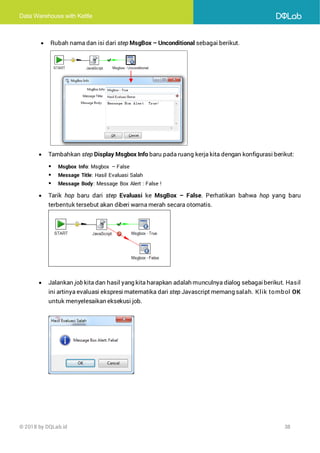 Data Warehouse with Kettle
© 2018 by DQLab.id 38
• Rubah nama dan isi dari step MsgBox – Unconditional sebagai berikut.
• Tambahkan step Display Msgbox Info baru pada ruang kerja kita dengan konfigurasi berikut:
▪ Msgbox Info: Msgbox – False
▪ Message Title: Hasil Evaluasi Salah
▪ Message Body: Message Box Alert : False !
• Tarik hop baru dari step Evaluasi ke MsgBox – False. Perhatikan bahwa hop yang baru
terbentuk tersebut akan diberi warna merah secara otomatis.
• Jalankan job kita dan hasil yang kita harapkan adalah munculnya dialog sebagaiberikut. Hasil
ini artinya evaluasi ekspresi matematika dari step Javascript memang salah. Klik tombol OK
untuk menyelesaikan eksekusi job.
 
