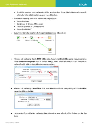 Data Warehouse with Kettle
© 2018 by DQLab.id 40
▪ jika folder tersebut belum ada maka folder tersebut akan dibuat, jika folder tersebut sudah
ada maka tidak ada tindakan apapun yang dilakukan.
• Masukkan step-step berikut inipada ruang kerja Spoon :
▪ General → Start
▪ Conditions → Checksif files exist
▪ File Management → Create a folder
▪ General → DUMMY
• Susun flow dari step-step tersebut seperti pada gambar dibawah ini
• Klik dua kali pada step Check if FTP folder exist. Pada kotak File/folder name, masukkan nama
folder c:kettletrainingFTP (1). Klik tombol Add (2), nama folder tersebut akan ditambahkan
pada daftar (3). Klik tombol OK untuk menutup dialog.
• Klik dua kali pada step Create folder FTP, masukkan nama folder yang sama pada kotak Folder
Name dan klik tombol OK.
• Lakukan konfigurasi berikut pada step Start, digunakan agar seluruh job ini diulang per tiap dua
detik.
 
