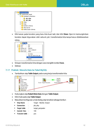 Data Warehouse with Kettle
© 2018 by DQLab.id 52
• Klik kanan pada koneksi yang baru kita buat tadi, dan klik Share. Opsi ini memungkinkan
koneksi dapat digunakan oleh seluruh job / transformation kita tanpa harus dideklarasikan
ulang.
• Simpan transformation kita dengan cara mengklik tombol Save.
• Selesai.
7.17 Praktek: Menulis Data ke Tabel MySQL
• Tambahkan step Table Output pada ruang kerja transformation kita
• Hubungkan step Rubah Meta Data dengan Table Output.
• Klik 2 kali pada step Table Output.
• Masukkan konfigurasi untuk dialog step tersebut sebagai berikut :
▪ Step Name : Target - MySQL Output
▪ Connection : phi_oltp
▪ Target table : target_penjualan
▪ Commit Size : 100
▪ Truncate table : yes
 
