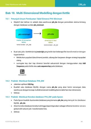 Data Warehouse with Kettle
© 2018 by DQLab.id 64
Bab 10. Multi Dimensional Modelling dengan Kettle
10.1 Petunjuk Umum Pembuatan Tabel Dimensi PHI-Minimart
• Objektif dari latihan ini adalah data warehouse phi_dw dengan pemodelan skema bintang
dengan database sumber phi_minimart.
• Buat satu job c:kettletrainingmain.kjb yang terdiri dari beberapa file transformation dengan
tugas berikut:
▪ Melakukan populasi data dimensi produk, cabang dan karyawan dengan strategi repopulasi
ulang.
▪ surrogate key dari tiap dimensi bersifat sekuensial dengan menggunakan step Add
Sequence pada Kettle atau auto sequence key pada database.
10.2 Praktek: Membuat Database PHI_DW
• Jalankan aplikasi SQLYog.
• Buatlah satu database MySQL dengan nama phi_dw yang akan berisi rancangan data
warehouse dengan konsep multidimensional modelling (berisi table fact dan dimension).
• Selesai.
10.3 Praktek: Membuat Koneksi database PHI_DW pada Spoon
• Pada Spoon buatlah dua koneksidatabaseyang bernama phi_dw yang merujuk ke database
MySQL phi_dw.
• Share koneksidatabasetersebut sehingga dapat digunakan sebagai referensi koneksi secara
global oleh seluruh job / transformation kita.
• Selesai.
 