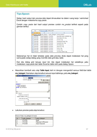 Data Warehouse with Kettle
© 2018 by DQLab.id 67
• Masukkan kembali satu step Table Input, kali ini dengan mengambil semua field dari table
ms_kategori. Namakan step tersebut sesuai input tablenya, yaitu ms_kategori.
• Lakukan preview pada step tersebut.
Tips Spoon
Setiap hasil output dari preview data dapat dimasukkan ke dalam ruang kerja / worksheet
Excel dengan mekanisme copy paste.
Contoh copy paste dari hasil output preview contoh ms_produk terlihat seperti pada
gambar berikut.
Sebenarnya hal ini tidak terbatas pada data preview, Anda dapat melakukan hal yang
sama pada setiap dialog yang memiliki data grid atau table.
Dan jika dialog grid berupa input list, kita dapat melakukan hal sebaliknya yaitu
melakukan copy paste dari table Excel ke table entri pada dialog Spoon.
 