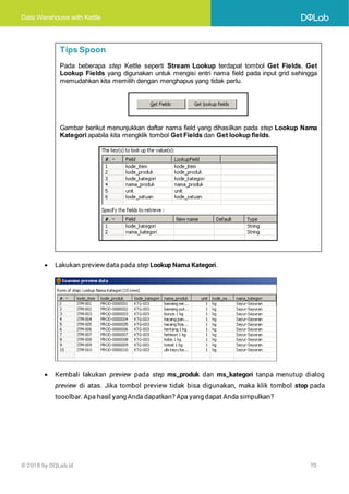 Data Warehouse with Kettle
© 2018 by DQLab.id 70
• Lakukan preview data pada step Lookup Nama Kategori.
• Kembali lakukan preview pada step ms_produk dan ms_kategori tanpa menutup dialog
preview di atas. Jika tombol preview tidak bisa digunakan, maka klik tombol stop pada
tooolbar. Apa hasil yang Anda dapatkan? Apa yang dapat Anda simpulkan?
Tips Spoon
Pada beberapa step Kettle seperti Stream Lookup terdapat tombol Get Fields, Get
Lookup Fields yang digunakan untuk mengisi entri nama field pada input grid sehingga
memudahkan kita memilih dengan menghapus yang tidak perlu.
Gambar berikut menunjukkan daftar nama field yang dihasilkan pada step Lookup Nama
Kategori apabila kita mengklik tombol Get Fields dan Get lookup fields.
 