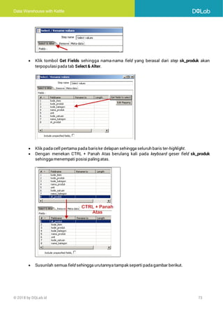 Data Warehouse with Kettle
© 2018 by DQLab.id 73
• Klik tombol Get Fields sehingga nama-nama field yang berasal dari step sk_produk akan
terpopulasipada tab Select & Alter.
• Klik pada cell pertama pada bariske delapan sehingga seluruh baris ter-highlight.
• Dengan menekan CTRL + Panah Atas berulang kali pada keyboard geser field sk_produk
sehingga menempati posisi paling atas.
• Susunlah semua field sehingga urutannya tampak seperti pada gambar berikut.
 