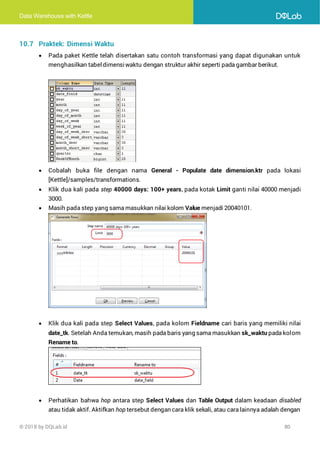 Data Warehouse with Kettle
© 2018 by DQLab.id 80
10.7 Praktek: Dimensi Waktu
• Pada paket Kettle telah disertakan satu contoh transformasi yang dapat digunakan untuk
menghasilkan tabeldimensiwaktu dengan struktur akhir seperti pada gambar berikut.
• Cobalah buka file dengan nama General - Populate date dimension.ktr pada lokasi
[Kettle]/samples/transformations.
• Klik dua kali pada step 40000 days: 100+ years, pada kotak Limit ganti nilai 40000 menjadi
3000.
• Masih pada step yang sama masukkan nilai kolom Value menjadi 20040101.
• Klik dua kali pada step Select Values, pada kolom Fieldname cari baris yang memiliki nilai
date_tk. Setelah Anda temukan, masih pada baris yang sama masukkan sk_waktu pada kolom
Rename to.
• Perhatikan bahwa hop antara step Select Values dan Table Output dalam keadaan disabled
atau tidak aktif. Aktifkan hop tersebut dengan cara klik sekali, atau cara lainnya adalah dengan
 