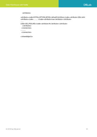 Data Warehouse with Kettle
© 2018 by DQLab.id 91
<attributes>
<attribute><code>EXTRA_OPTION_MYSQL.defaultFetchSize</code><attribute>500</attribute></attribute>
<attribute><code>………. </code><attribute>true</attribute></attribute>
……..
code>USE_POOLING</code><attribute>N</attribute></attribute>
</attributes>
</connection>
…………..
</connection>
</sharedobjects>
 