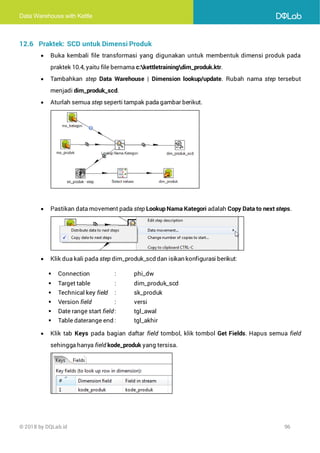 Data Warehouse with Kettle
© 2018 by DQLab.id 96
12.6 Praktek: SCD untuk Dimensi Produk
• Buka kembali file transformasi yang digunakan untuk membentuk dimensi produk pada
praktek 10.4, yaitu file bernama c:kettletrainingdim_produk.ktr.
• Tambahkan step Data Warehouse | Dimension lookup/update. Rubah nama step tersebut
menjadi dim_produk_scd.
• Aturlah semua step seperti tampak pada gambar berikut.
• Pastikan data movement pada step Lookup Nama Kategori adalah Copy Data to next steps.
• Klik dua kali pada step dim_produk_scd dan isikan konfigurasi berikut:
▪ Connection : phi_dw
▪ Target table : dim_produk_scd
▪ Technical key field : sk_produk
▪ Version field : versi
▪ Date range start field: tgl_awal
▪ Table daterange end : tgl_akhir
• Klik tab Keys pada bagian daftar field tombol, klik tombol Get Fields. Hapus semua field
sehingga hanya field kode_produk yang tersisa.
 