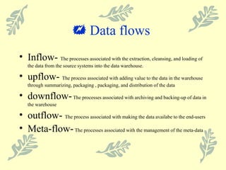    Data flows  Inflow-  The processes associated with the extraction, cleansing, and loading of the data from the source systems into the data warehouse.  upflow-  The process associated with adding value to the data in the warehouse through summarizing, packaging , packaging, and distribution of the data downflow-  The processes associated with archiving and backing-up of data in the warehouse outflow-  The process associated with making the data availabe to the end-users Meta-flow-  The processes associated with the management of the meta-data 