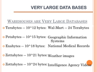 Data warehousing | PPTX