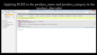 Scd2 Table Datawarehousing with MySQL | PPTX