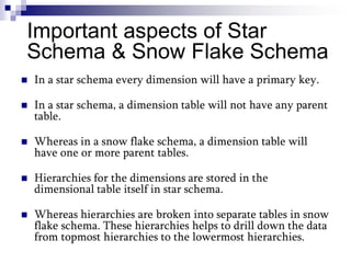  In a star schema every dimension will have a primary key.
 In a star schema, a dimension table will not have any parent...