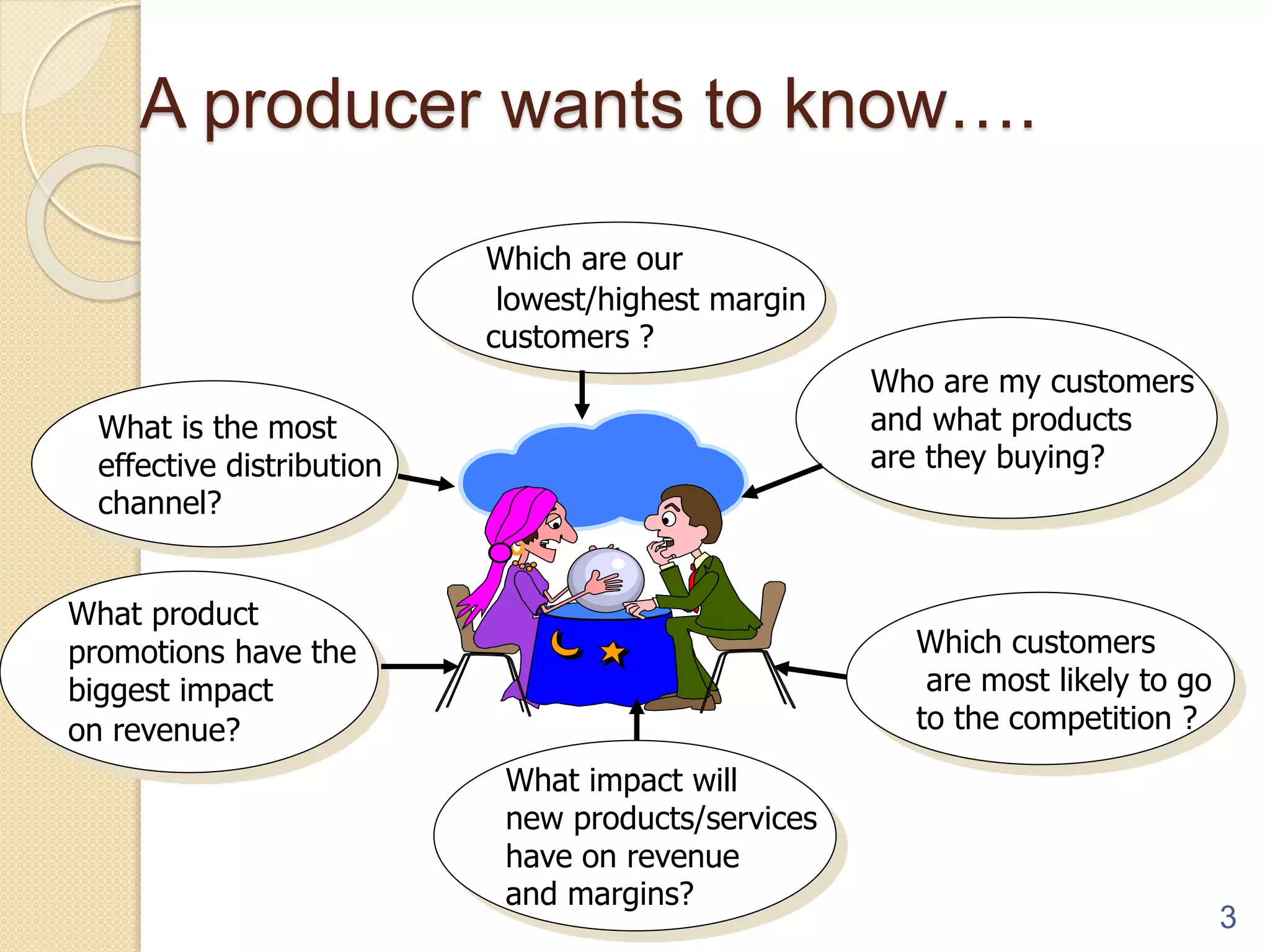 Which are our
lowest/highest margin
customers ?
Who are my customers
and what products
are they buying?
Which customers
are most likely to go
to the competition ?
What impact will
new products/services
have on revenue
and margins?
What product
promotions have the
biggest impact
on revenue?
What is the most
effective distribution
channel?
A producer wants to know….
3
 