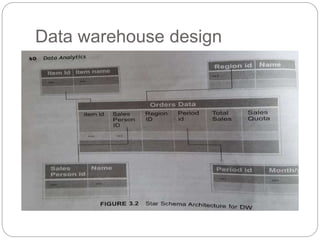 Data warehouse design
 