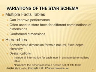 Chapter 9 30
Copyright © 2014 Pearson Education, Inc.
VARIATIONS OF THE STAR SCHEMA
 Multiple Facts Tables
 Can improve performance
 Often used to store facts for different combinations of
dimensions
 Conformed dimensions
 Hierarchies
 Sometimes a dimension forms a natural, fixed depth
hierarchy
 Design options
 Include all information for each level in a single denormalized
table
 Normalize the dimension into a nested set of 1:M table
relationships 30
 