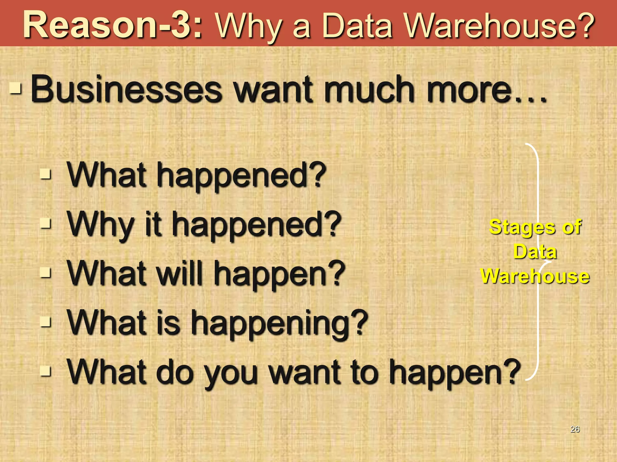 26
 Businesses want much more…
 What happened?
 Why it happened?
 What will happen?
 What is happening?
 What do you want to happen?
Reason-3: Why a Data Warehouse?
Stages of
Data
Warehouse
 