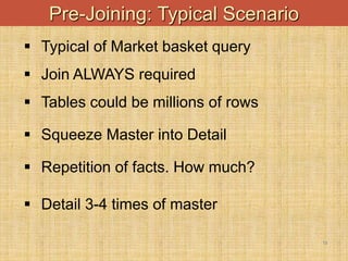 19
Pre-Joining: Typical Scenario
 Typical of Market basket query
 Join ALWAYS required
 Tables could be millions of rows
 Squeeze Master into Detail
 Repetition of facts. How much?
 Detail 3-4 times of master
 