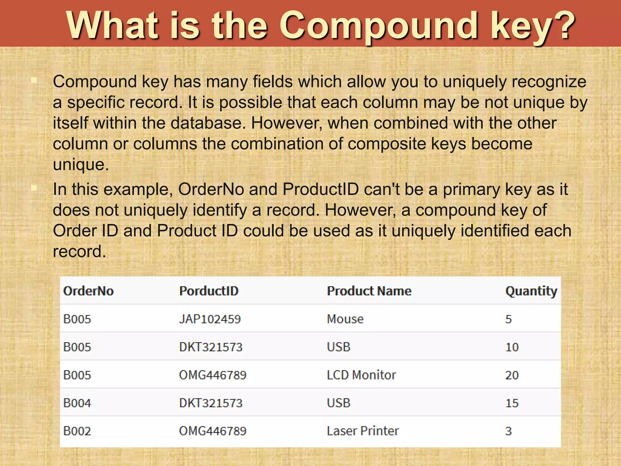  Compound key has many fields which allow you to uniquely recognize
a specific record. It is possible that each column may be not unique by
itself within the database. However, when combined with the other
column or columns the combination of composite keys become
unique.
 In this example, OrderNo and ProductID can't be a primary key as it
does not uniquely identify a record. However, a compound key of
Order ID and Product ID could be used as it uniquely identified each
record.
What is the Compound key?
 