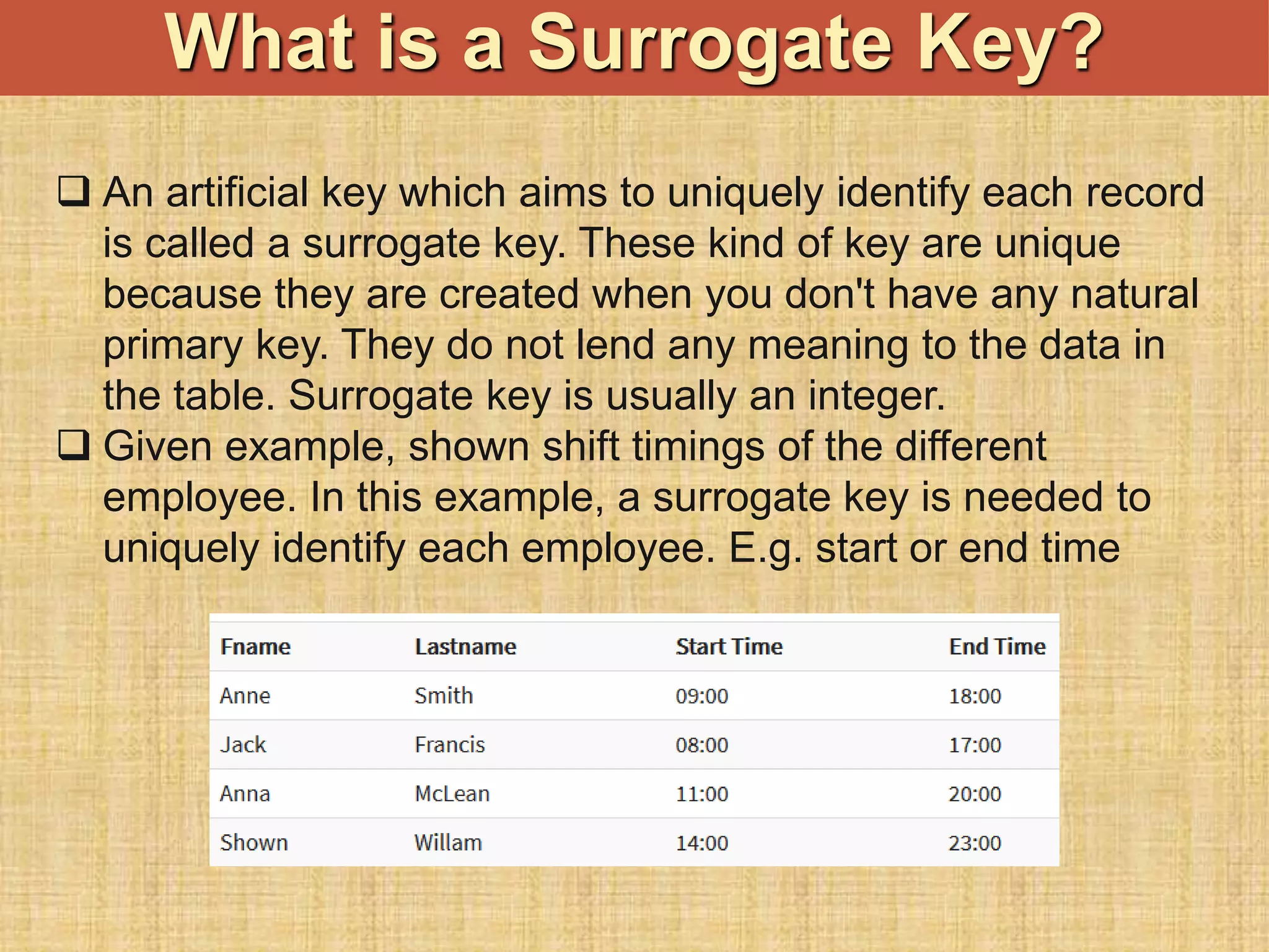  An artificial key which aims to uniquely identify each record
is called a surrogate key. These kind of key are unique
because they are created when you don't have any natural
primary key. They do not lend any meaning to the data in
the table. Surrogate key is usually an integer.
 Given example, shown shift timings of the different
employee. In this example, a surrogate key is needed to
uniquely identify each employee. E.g. start or end time
What is a Surrogate Key?
 