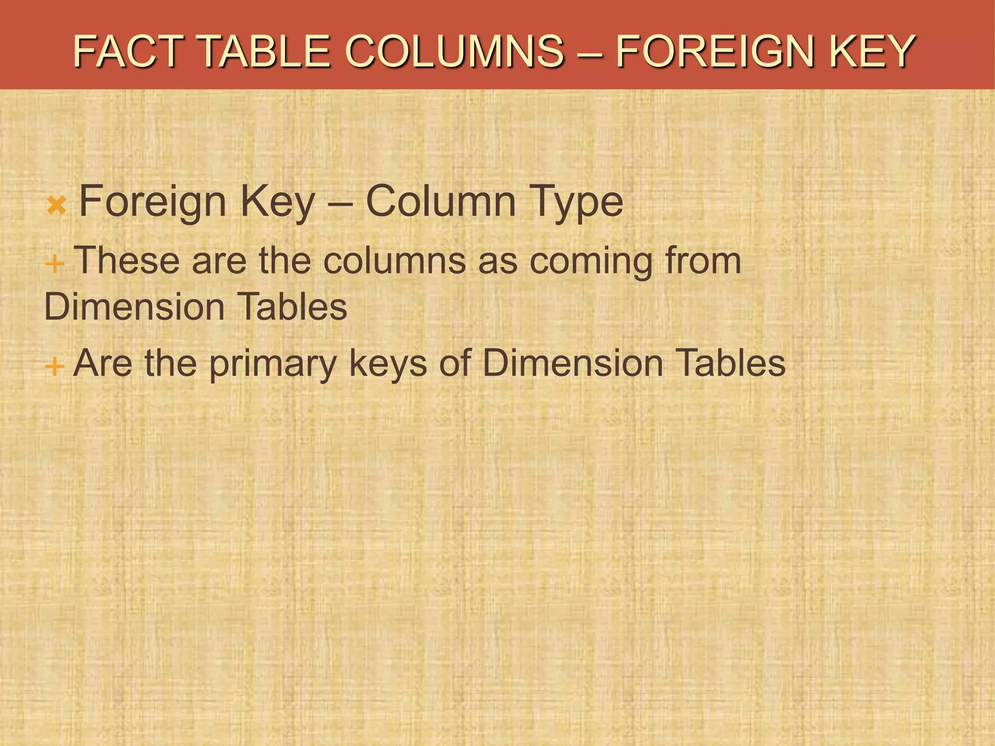  Foreign Key – Column Type
 These are the columns as coming from
Dimension Tables
 Are the primary keys of Dimension Tables
FACT TABLE COLUMNS – FOREIGN KEY
 