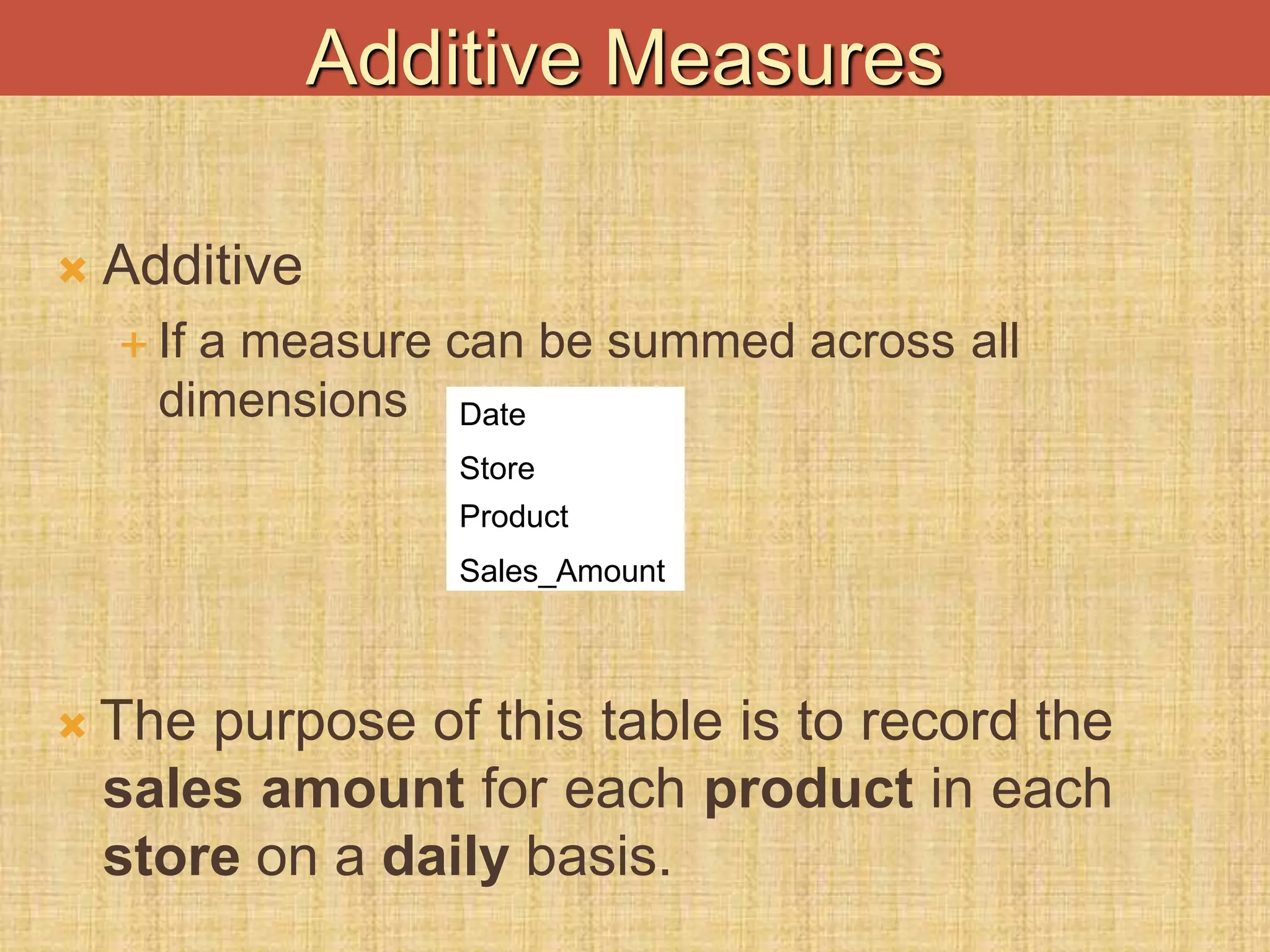  Additive
 If a measure can be summed across all
dimensions
 The purpose of this table is to record the
sales amount for each product in each
store on a daily basis.
Date
Store
Product
Sales_Amount
Additive Measures
 