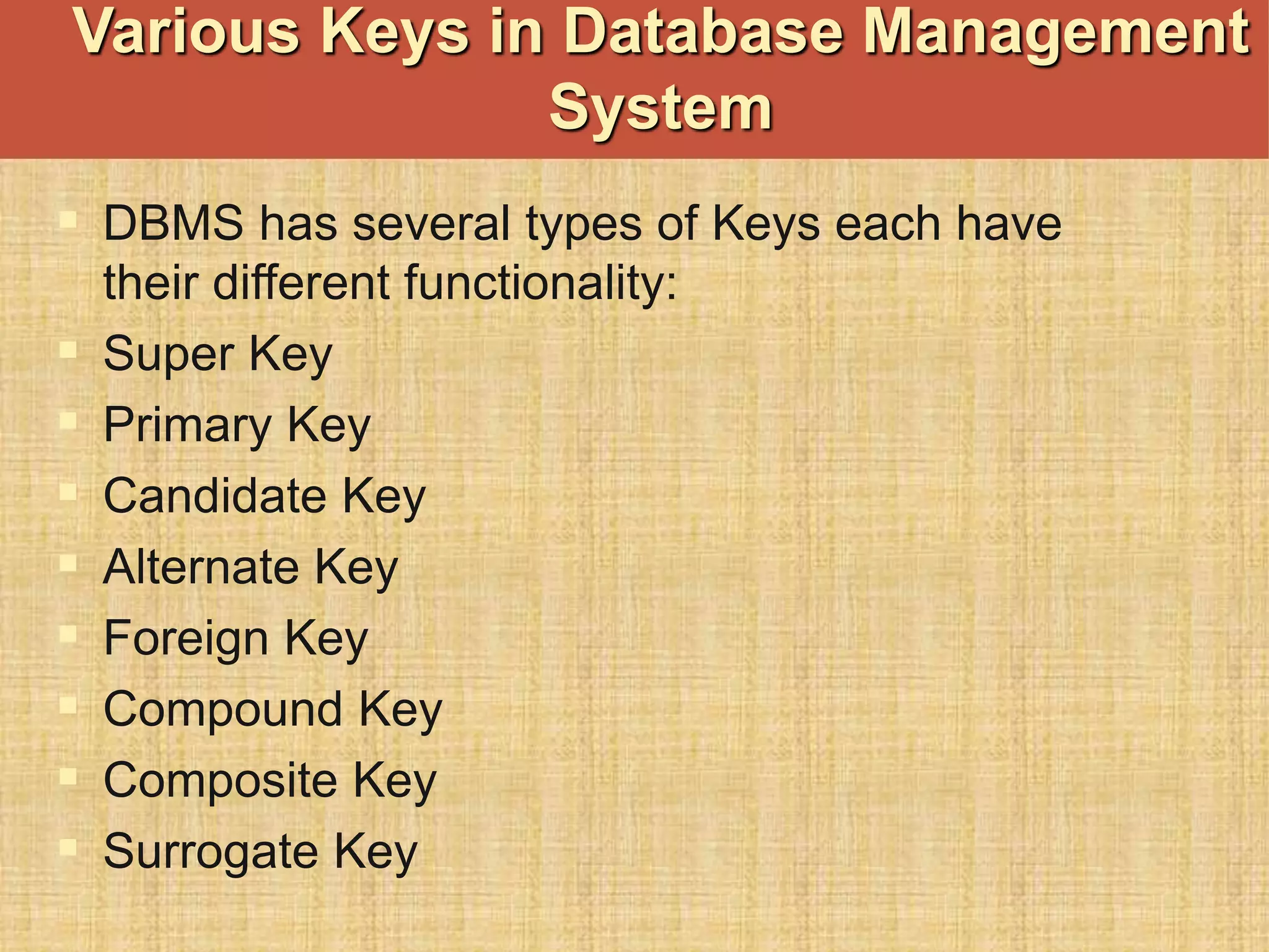  DBMS has several types of Keys each have
their different functionality:
 Super Key
 Primary Key
 Candidate Key
 Alternate Key
 Foreign Key
 Compound Key
 Composite Key
 Surrogate Key
Various Keys in Database Management
System
 