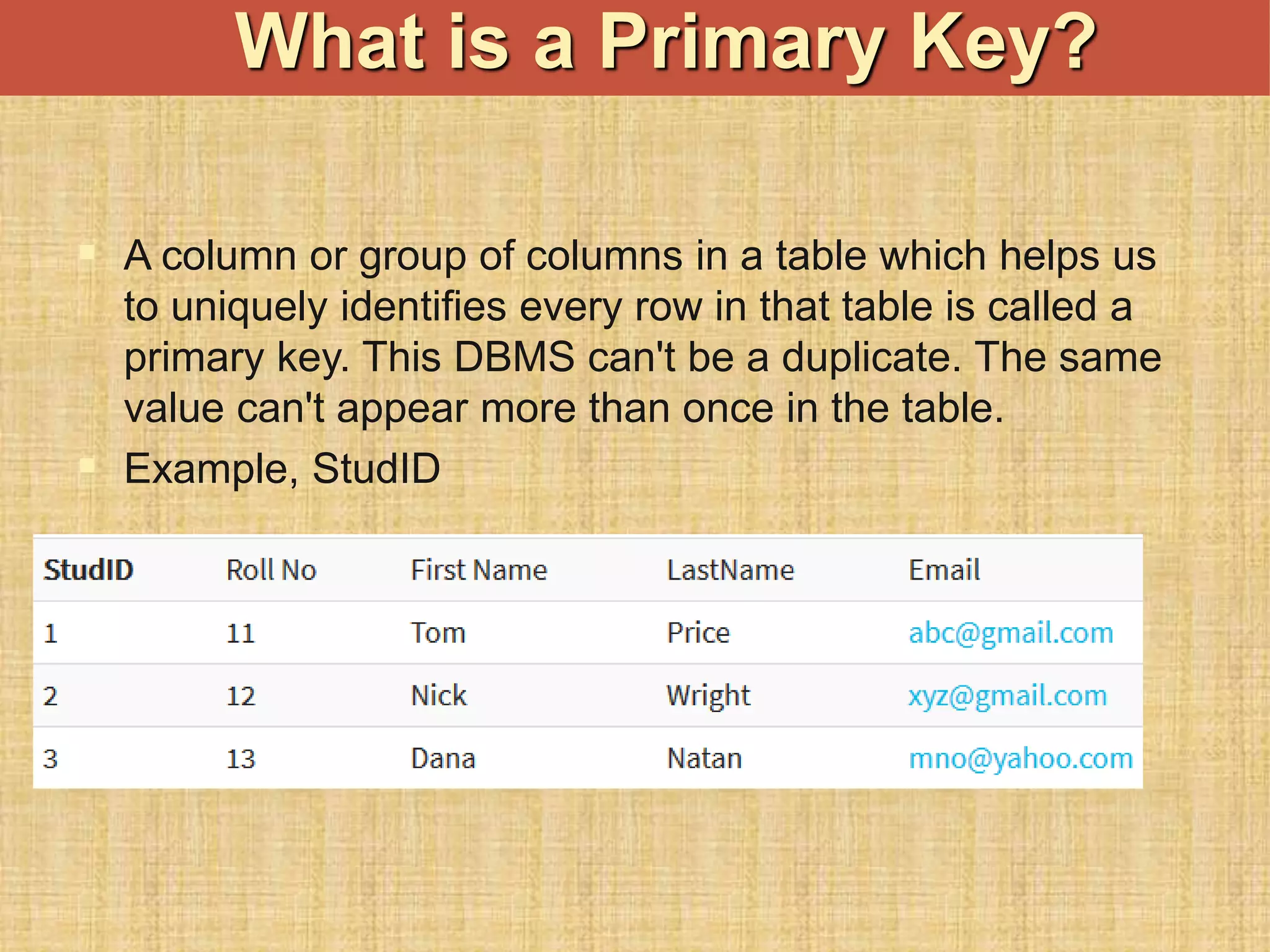  A column or group of columns in a table which helps us
to uniquely identifies every row in that table is called a
primary key. This DBMS can't be a duplicate. The same
value can't appear more than once in the table.
 Example, StudID
What is a Primary Key?
 