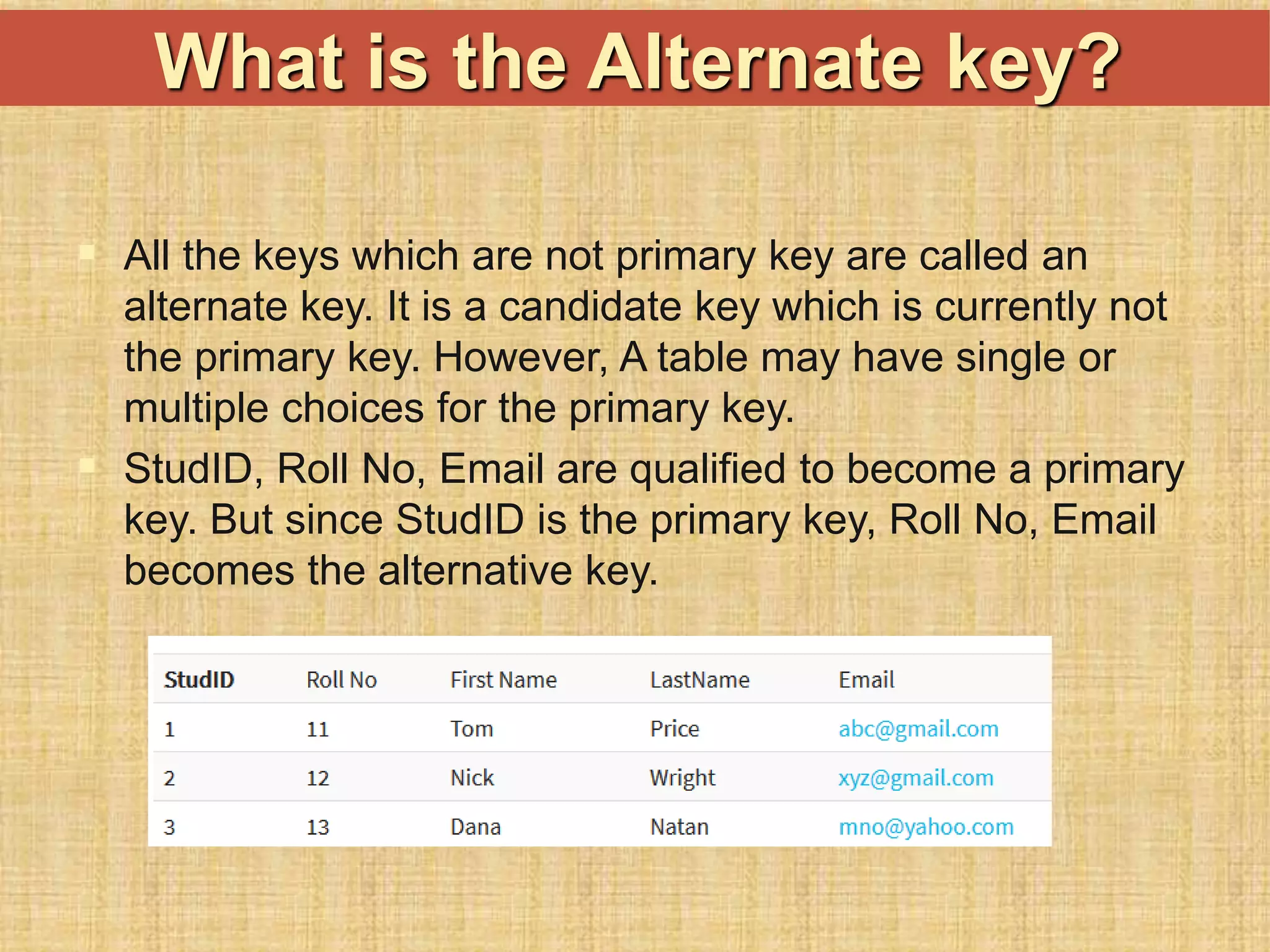  All the keys which are not primary key are called an
alternate key. It is a candidate key which is currently not
the primary key. However, A table may have single or
multiple choices for the primary key.
 StudID, Roll No, Email are qualified to become a primary
key. But since StudID is the primary key, Roll No, Email
becomes the alternative key.
What is the Alternate key?
 