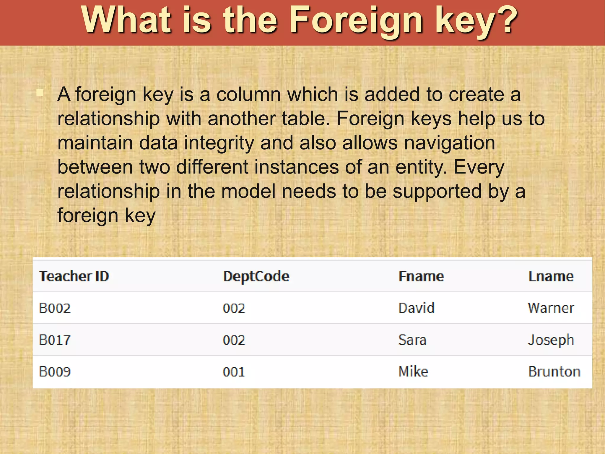  A foreign key is a column which is added to create a
relationship with another table. Foreign keys help us to
maintain data integrity and also allows navigation
between two different instances of an entity. Every
relationship in the model needs to be supported by a
foreign key
What is the Foreign key?
 