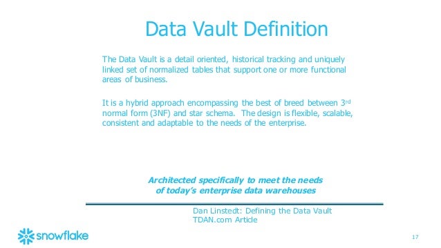 definition of detail oriented