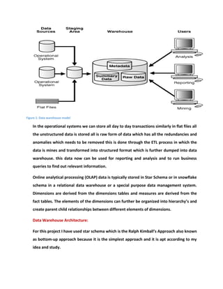 Data warehousing and business intelligence project report | PDF