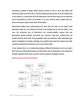 Data Schema Report.pdf Data warehousing and business intelligence project report | PDF