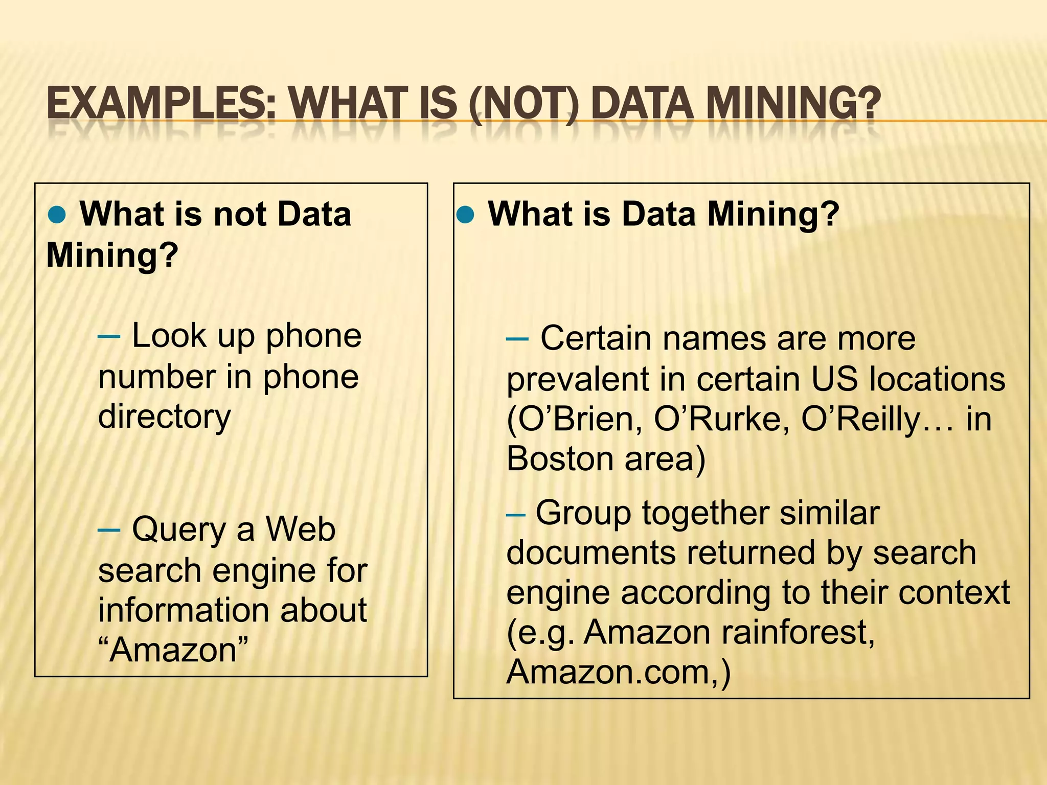 EXAMPLES: WHAT IS (NOT) DATA MINING?
 What is not Data

 What is Data Mining?

Mining?

– Look up phone

– Certain names are more

number in phone
directory

prevalent in certain US locations
(O’Brien, O’Rurke, O’Reilly… in
Boston area)

– Query a Web

– Group together similar
documents returned by search
engine according to their context
(e.g. Amazon rainforest,
Amazon.com,)

search engine for
information about
―Amazon‖

 